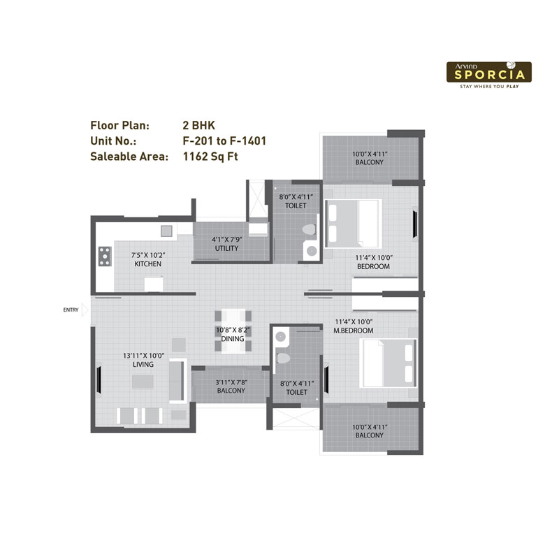 Arvind Sporcia Risa Realty