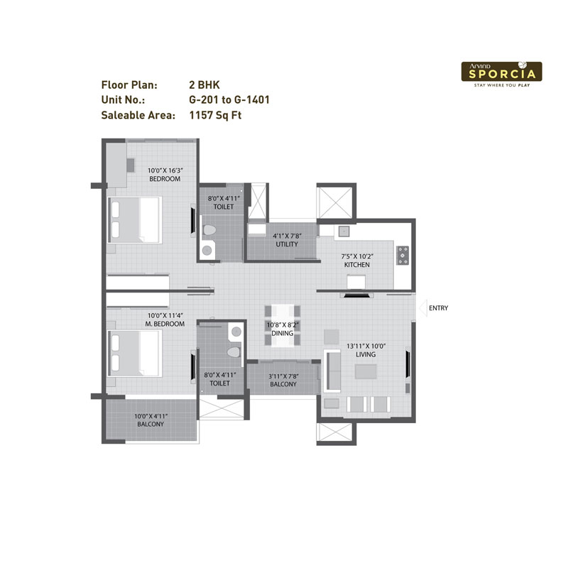 Arvind Sporcia Risa Realty