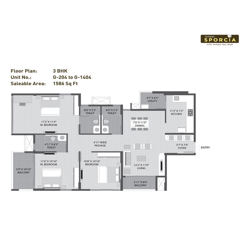 Arvind Sporcia Risa Realty