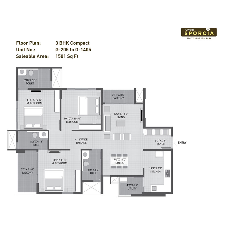 Arvind Sporcia Risa Realty